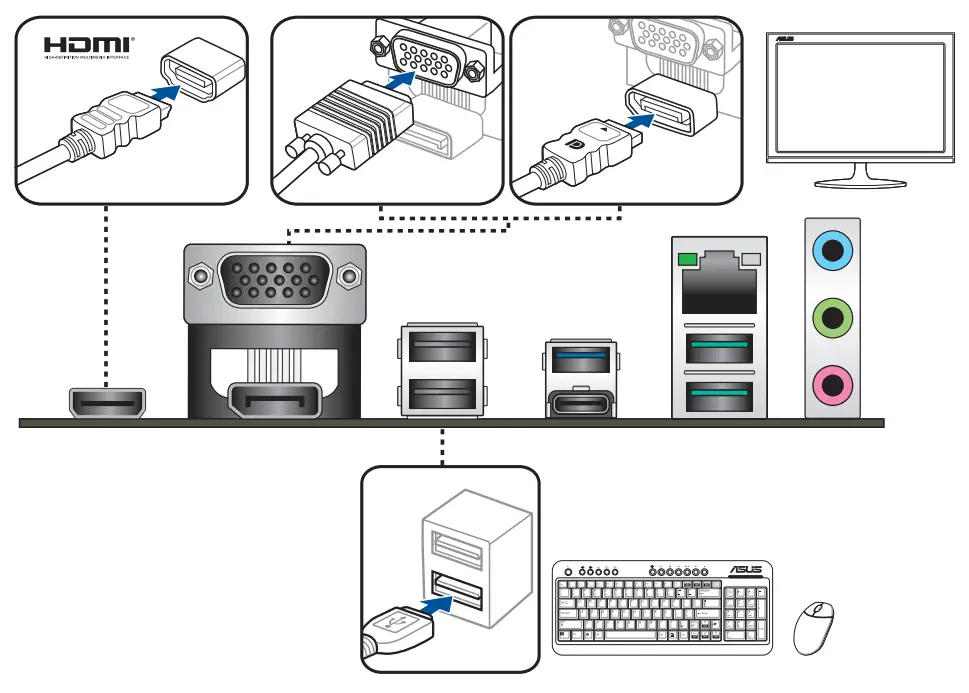 ASUS PRIME B660-PLUS D4 Motherboard - fig 7