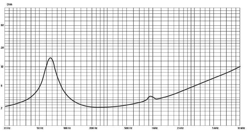 CRUISE CRPP-VO1 (17)