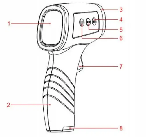 BLUNT BIRD DN -998 Infrared Thermometer - FIGURE 2