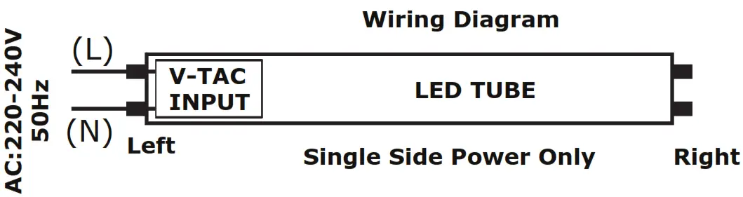 V TAC 80133970 T8 LED Tubes - Figure 3