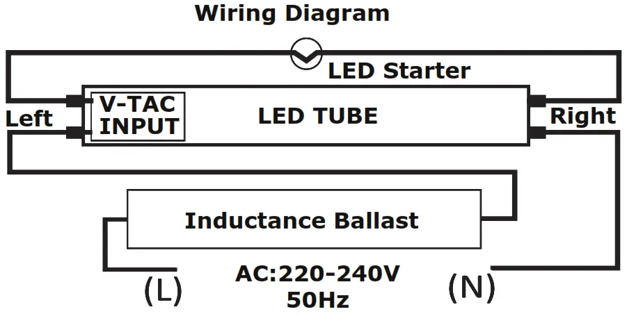V TAC 80133970 T8 LED Tubes - Figure 4