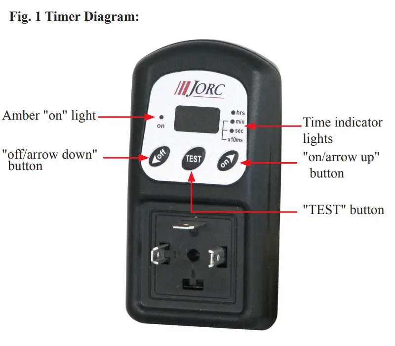POTTER NGP-SPV AUTO Self Purging Valve Kit with Automatic-fig1