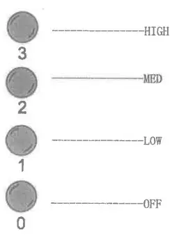 RONA-CRSF-16BI-Oscillating-Pedestal-Fan-FIG-4
