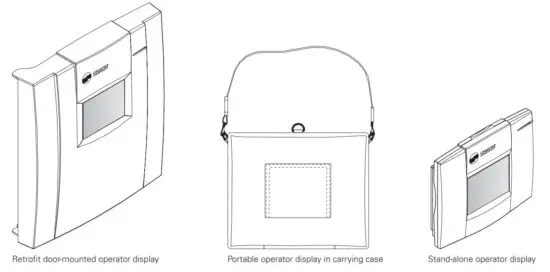 FIG 2 Operator display models
