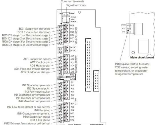 FIG 5 Wiring diagram