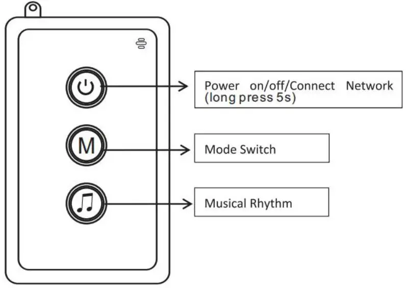 YSJ-EL-BSP-001-Neon-RGBIC-Rope-Light-fig 16