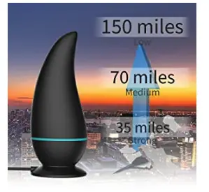 Lexvss-51-Channel-HD-Indoor-Digital-TV-Antenna-fig-4