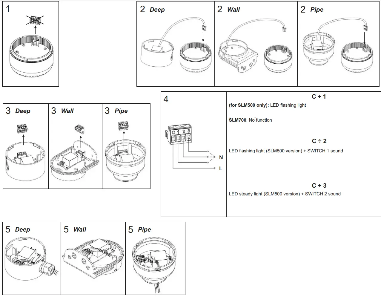 FEDERAL SIGNAL SLM500 StreamLine Combination Audible-Visual Signal - fig 4