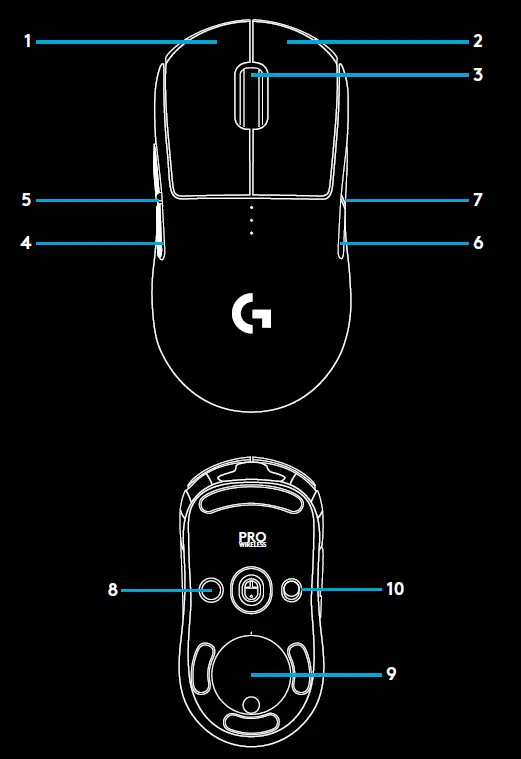 logitech-PRO-Wireless-Gaming-Mouse-FIG-10