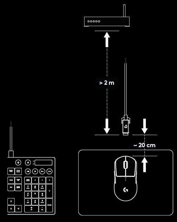 logitech-PRO-Wireless-Gaming-Mouse-FIG-5