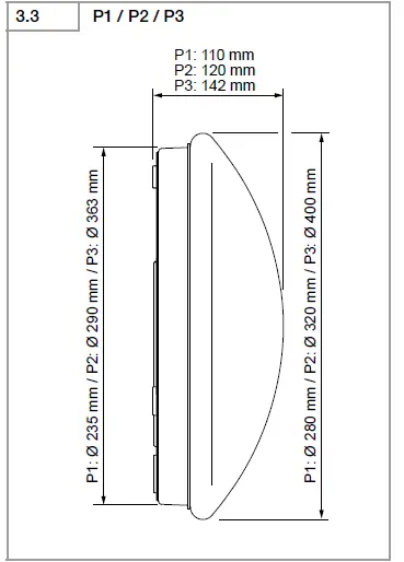 steinel RS PRO LED P1 Ceiling Light 2
