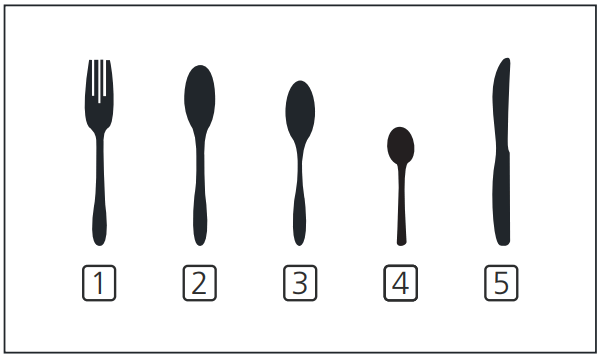 kleenmaid DW6020X Freestanding Dishwasher - Cutlery basket 1