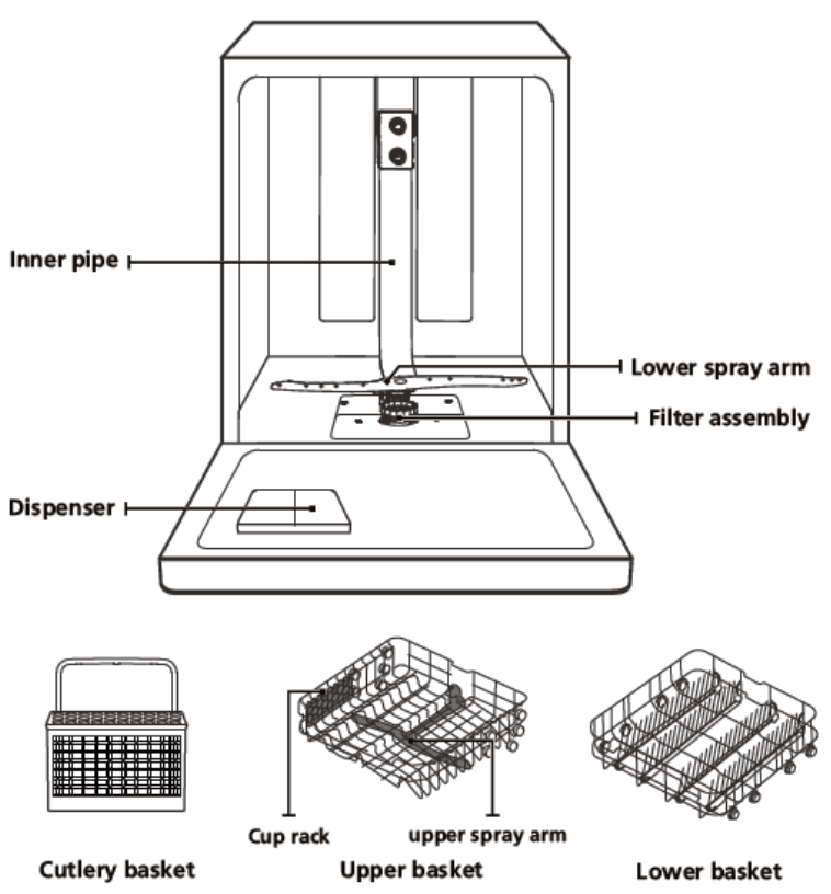 kleenmaid DW6020X Freestanding Dishwasher - PRODUCT OVERVIEW