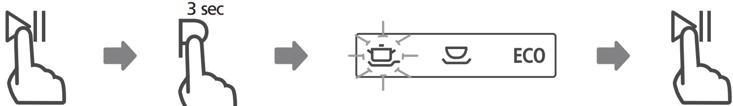 kleenmaid DW6020X Freestanding Dishwasher - Program mid cycle