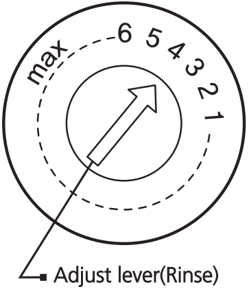 kleenmaid DW6020X Freestanding Dishwasher - Rinse Aid reservioir 2