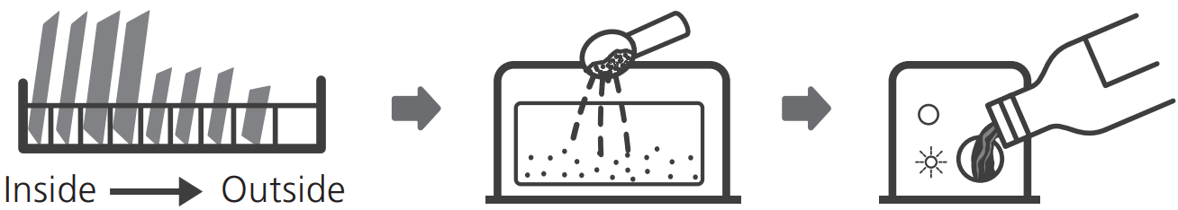 kleenmaid DW6020X Freestanding Dishwasher - USING YOUR DISHWASHER