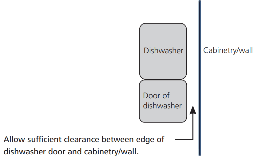kleenmaid DW6020X Freestanding Dishwasher - maximum adjustable