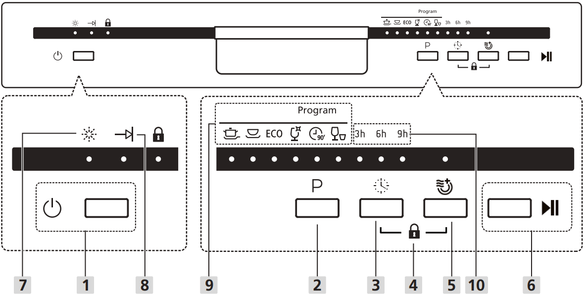 kleenmaid DW6020X Freestanding Dishwasher