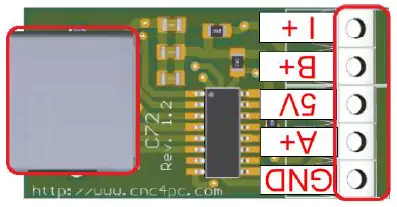 CNC4PC-C72-Differential-Line-Driver-FIG-2