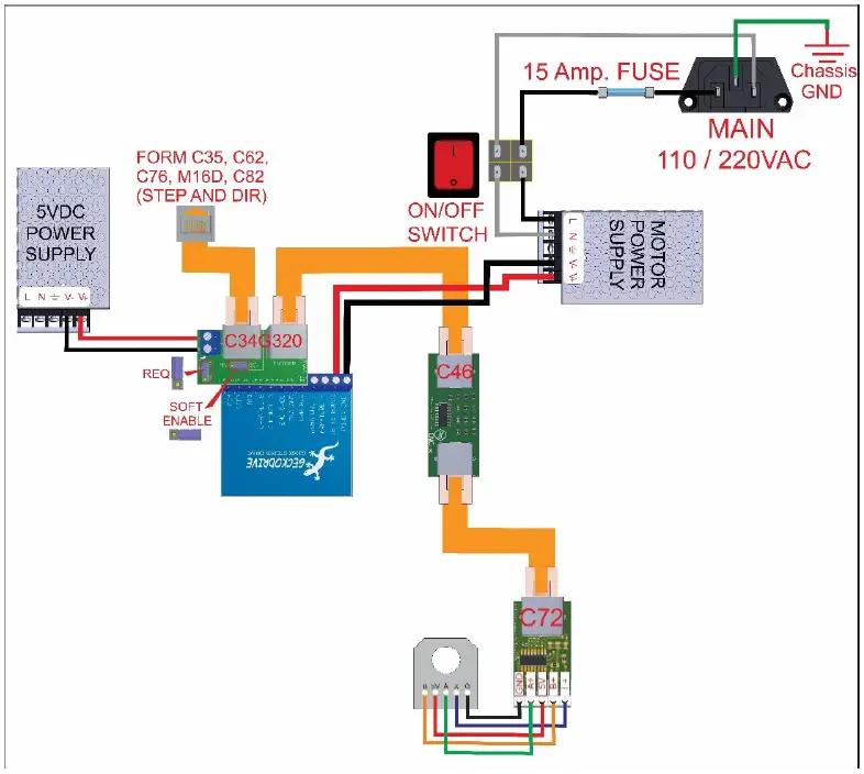 CNC4PC-C72-Differential-Line-Driver-FIG-3