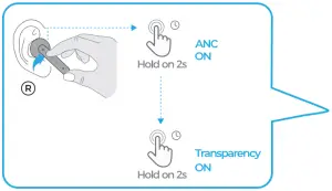 DIGDIY D10 Active Noise Cancelling Bluetooth Earbuds - 4b