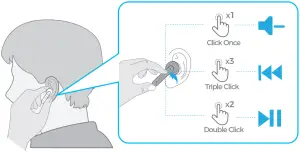 DIGDIY D10 Active Noise Cancelling Bluetooth Earbuds - 8a