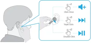 DIGDIY D10 Active Noise Cancelling Bluetooth Earbuds - 8b