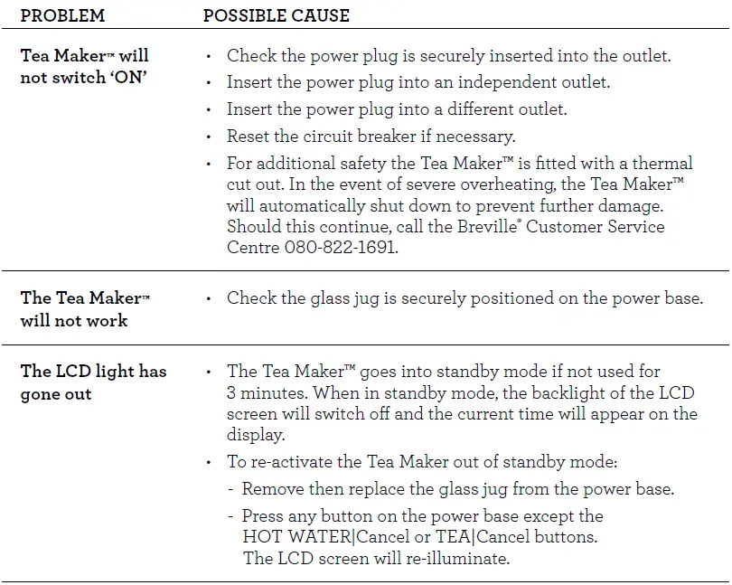 Breville-BTM800-the-Tea-Maker-fig-27