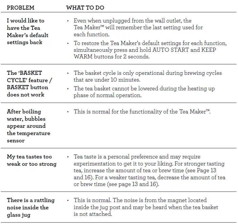 Breville-BTM800-the-Tea-Maker-fig-29