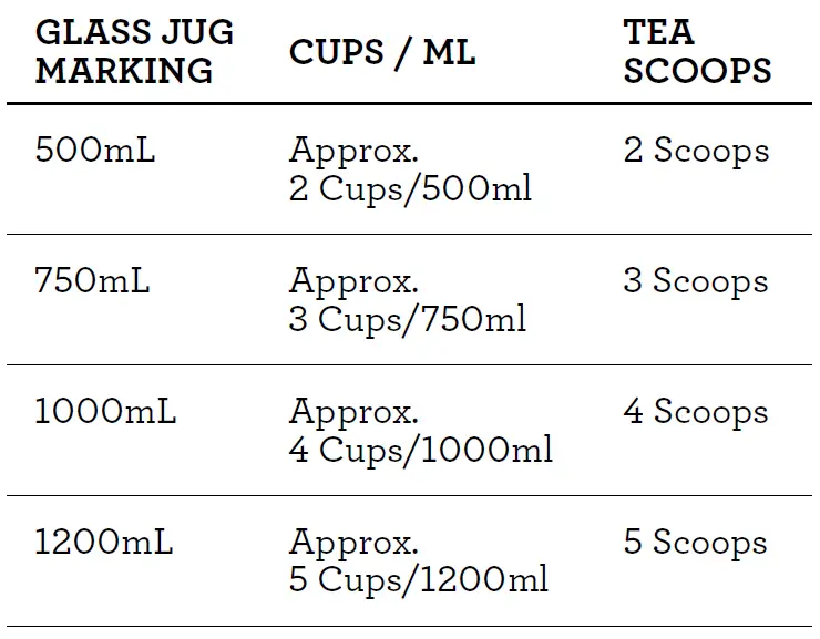 Breville-BTM800-the-Tea-Maker-fig-7