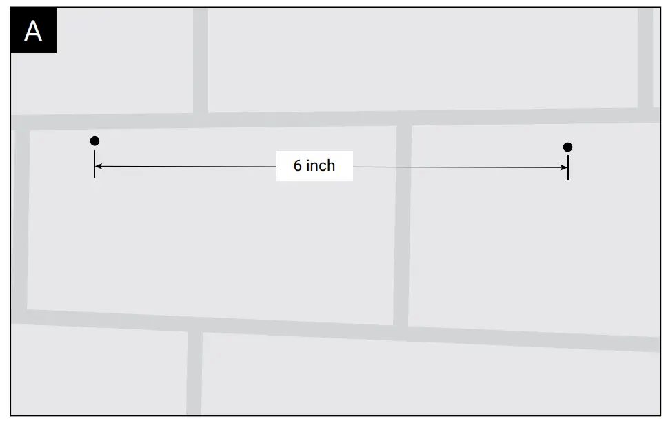 2.4 Mounting procedures