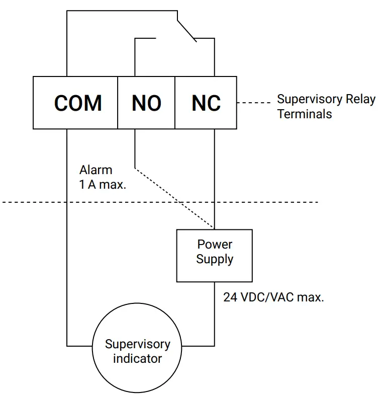 Supervisory relay wiring