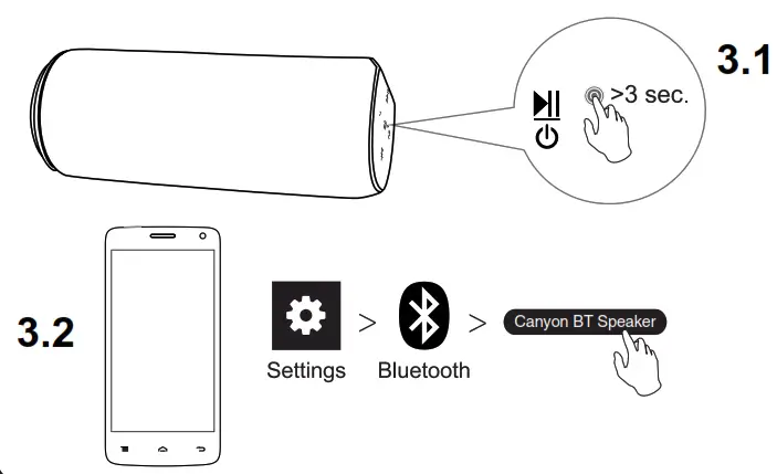 CANYON CNS-CBTSP5 Wireless Speaker -fig 3