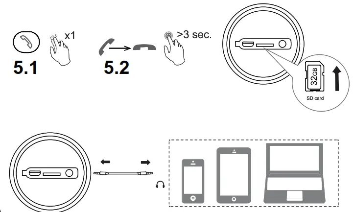CANYON CNS-CBTSP5 Wireless Speaker -fig 5