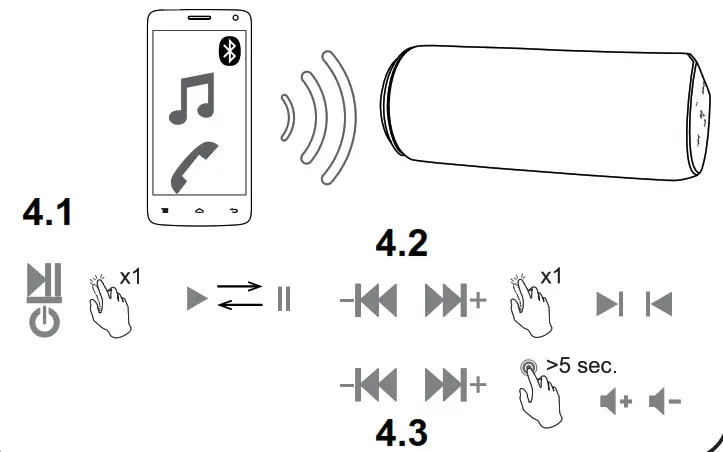 CANYON CNS-CBTSP5 Wireless Speaker -fig b
