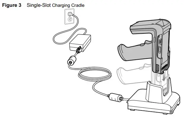 ZEBRA RFD40 RFID Standard Sled User Guide - Figure 3