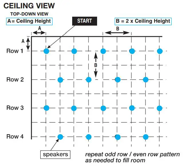 BOGEN VoIP Ceiling Speaker S810QIPPG8U - Speaker Layout