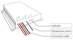 FIG 1 EXTERIOR AND WIRING
