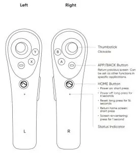 FIG 11 The VR Headset adjustment