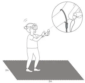 FIG 3 6 Degrees of Freedom VR