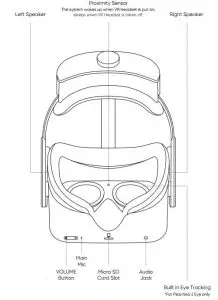 FIG 9 Pico Neo 2 VR Headset Details