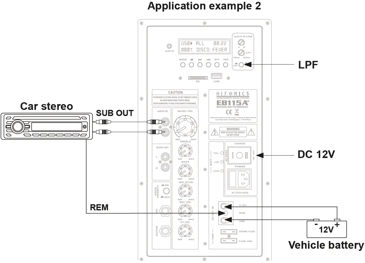 HIF-NICS Portable Entertainment Sound System EB115A V2 safety Connection Diagram-1