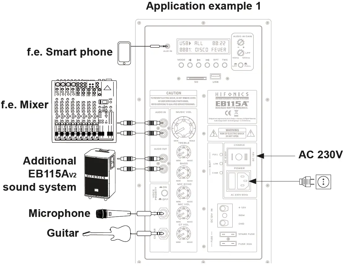 HIF-NICS Portable Entertainment Sound System EB115A V2 safety Connection Diagram