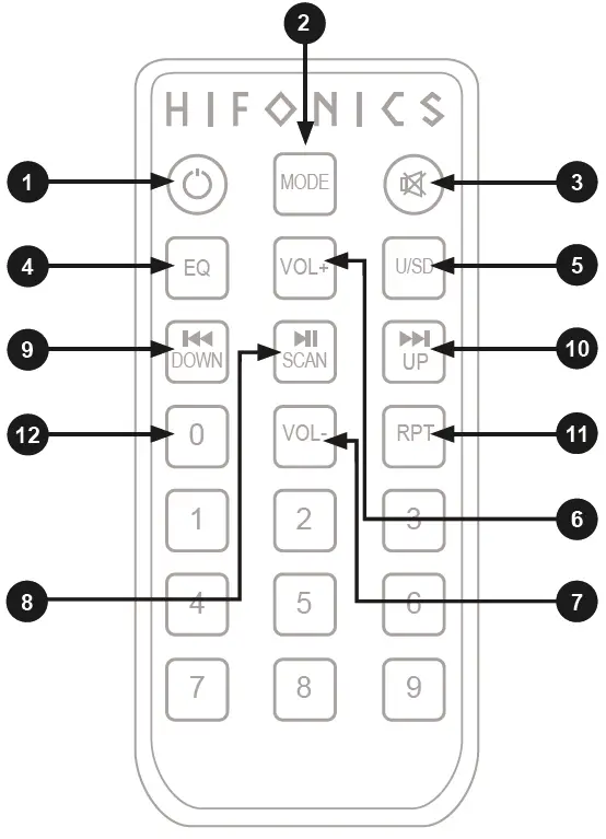 HIF-NICS Portable Entertainment Sound System EB115A V2 safety Functional Overview-1