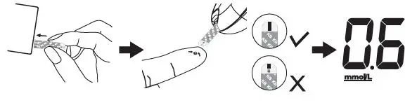 FORA B-Ketone Test Strip fig2