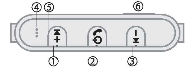 maxell B13-EB2 Bass 13 Bluetooth Earbuds fig1