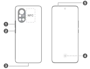 HUAWEI ANG LX2 Nova 8 Smartphone - figure 1
