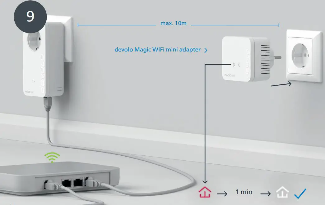 devolo Magic 1944580 WiFi Mini Addition Installation Guide - Connect the devolo Magic WiFi mini adapter for the initial setup process to a free wall socket