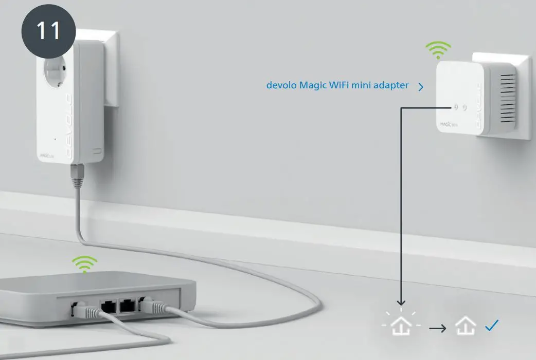 devolo Magic 1944580 WiFi Mini Addition Installation Guide - Once the LED lights up solid white, the process has been completed successfully