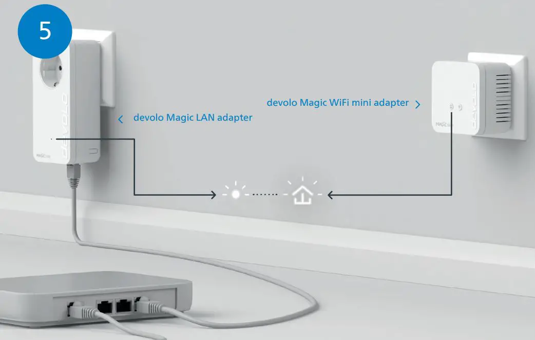 devolo Magic 1944580 WiFi Mini Addition Installation Guide - The encryption process takes place automatically